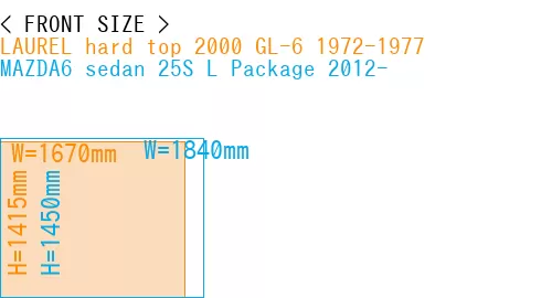 #LAUREL hard top 2000 GL-6 1972-1977 + MAZDA6 sedan 25S 
L Package 2012-
